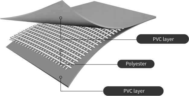 What Is PVC Tarpaulin? Types, Uses, and Manufacturing Process