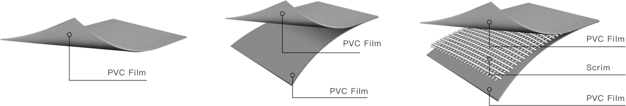 Projection screen fabric
