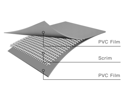Projection Screen Fabric Types Guide